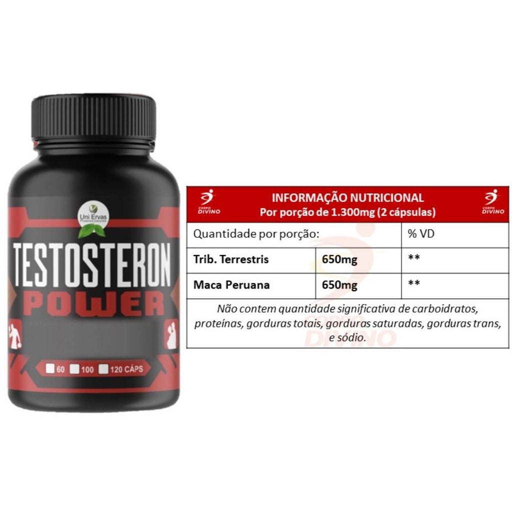 Testosterona — Vitalidad y Rendimiento Masculino